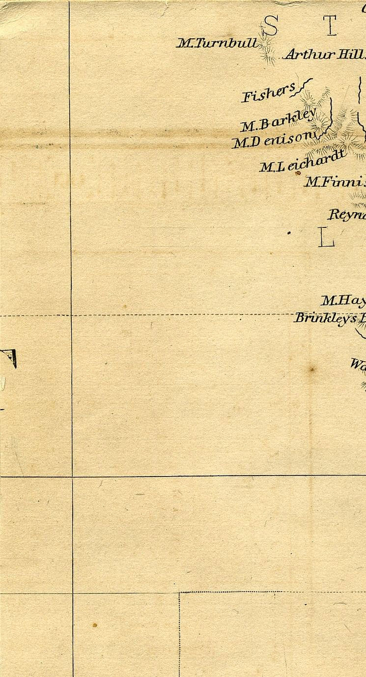 Return To Previous View