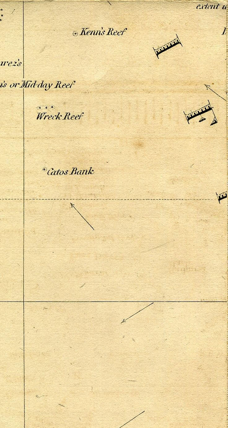 Return To Previous View