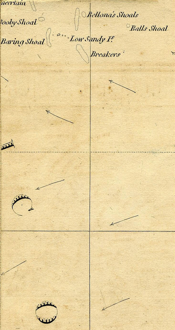 Return To Previous View
