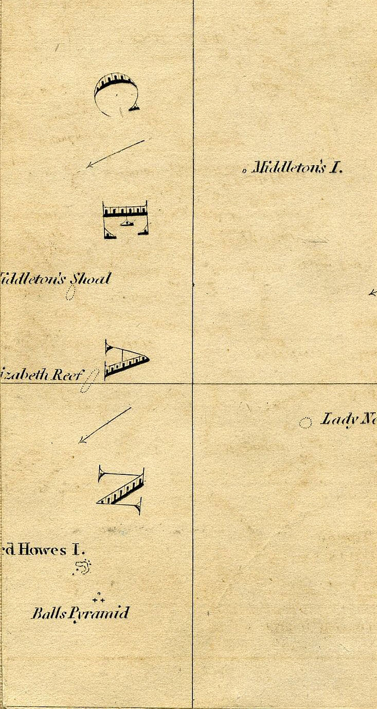 Return To Previous View