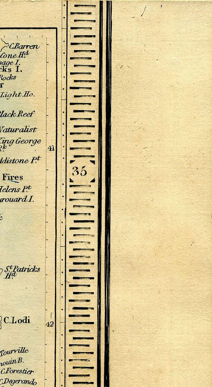 Return To Previous View