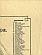 MacDonnell Ward & References