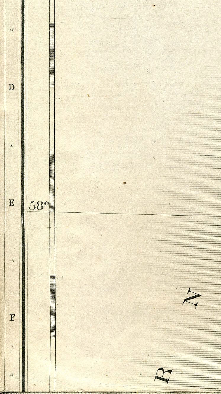 Return To Previous View