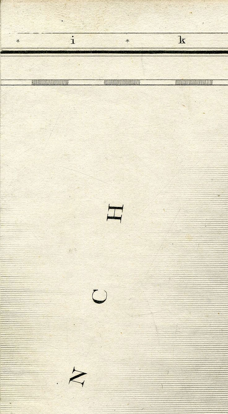Return To Previous View