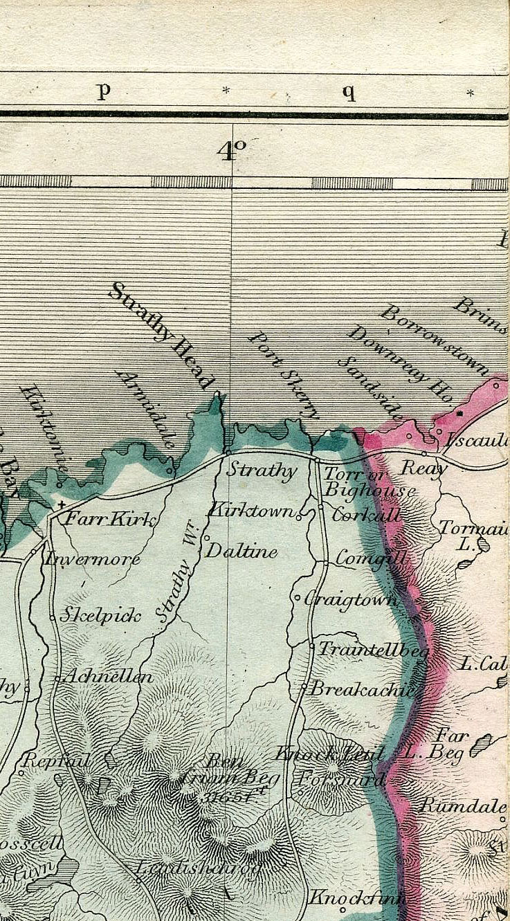 Return To Previous View