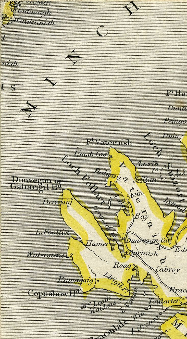 Return To Previous View