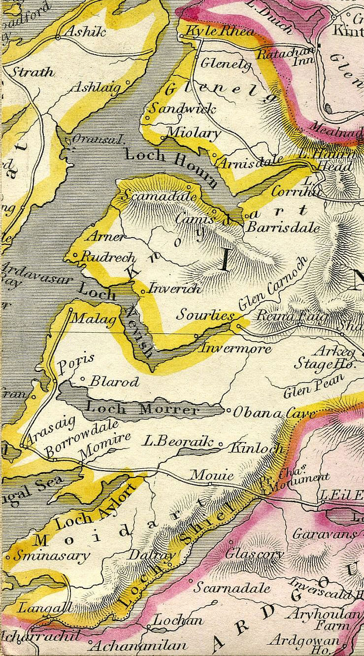 Return To Previous View