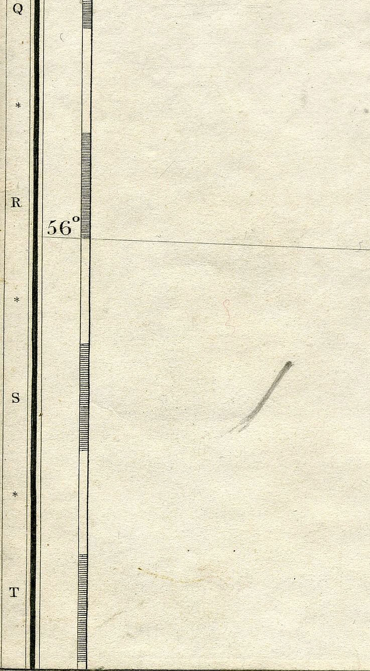 Return To Previous View