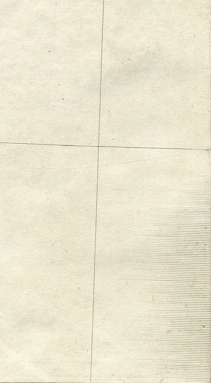 Return To Previous View