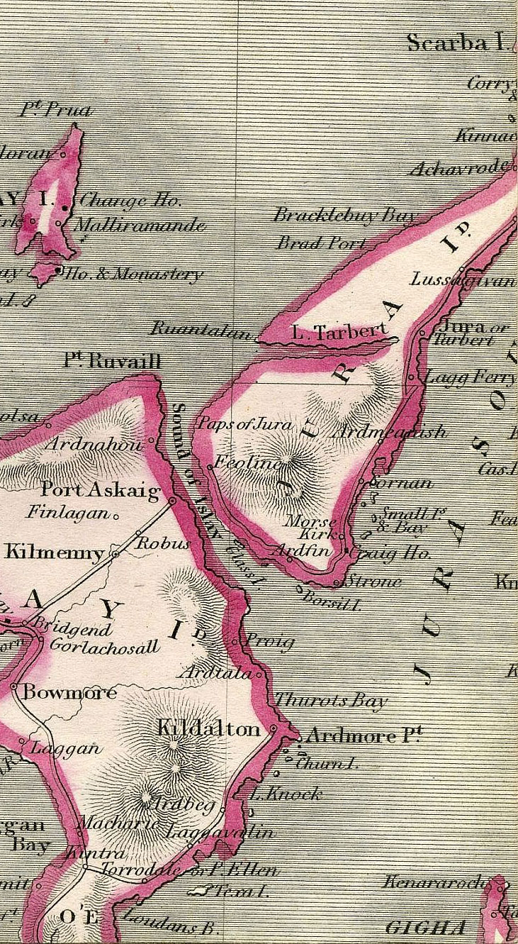 Return To Previous View