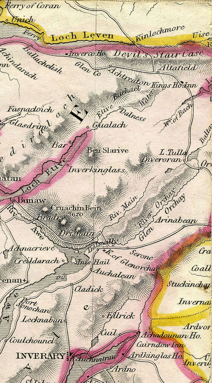 Return To Previous View