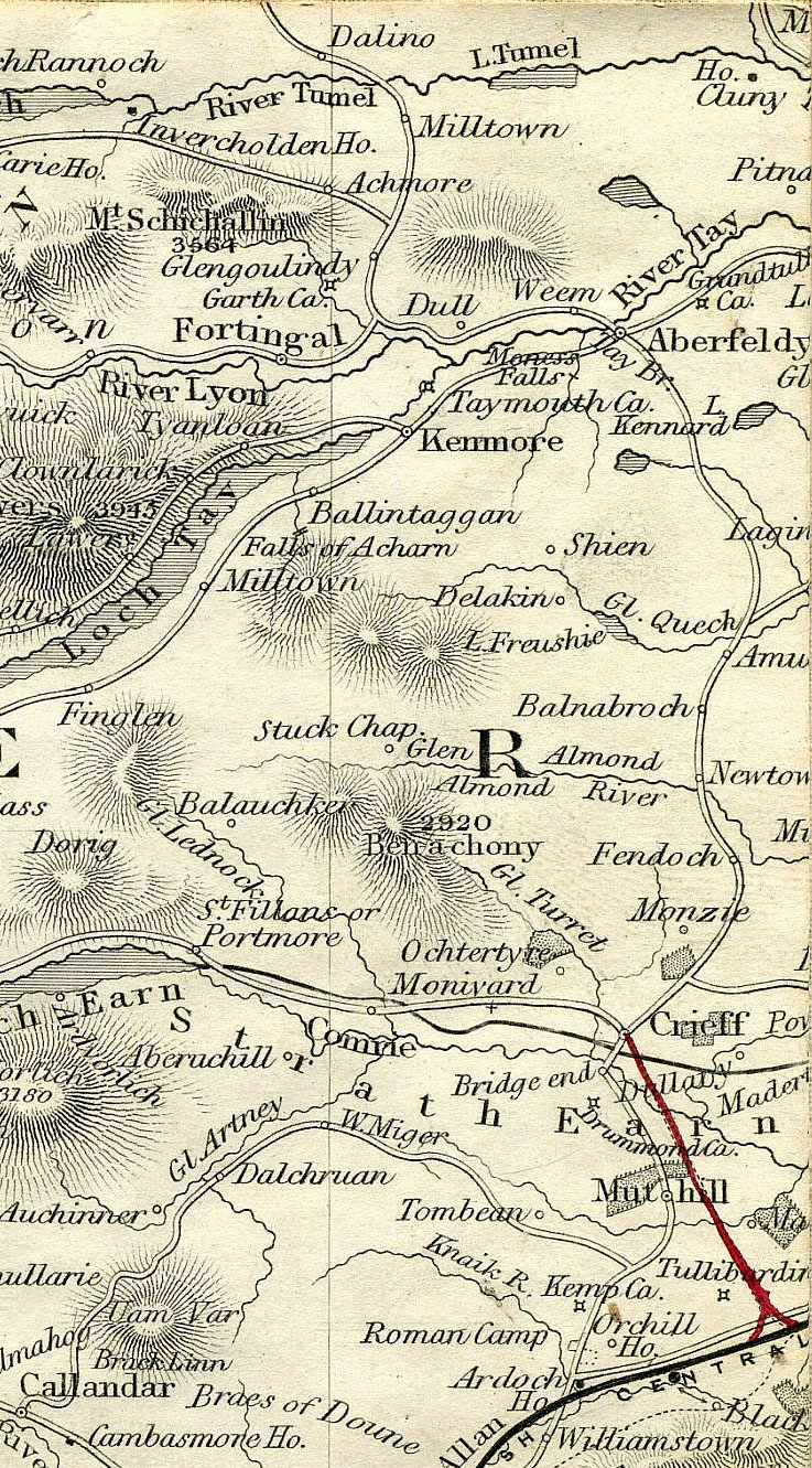Return To Previous View