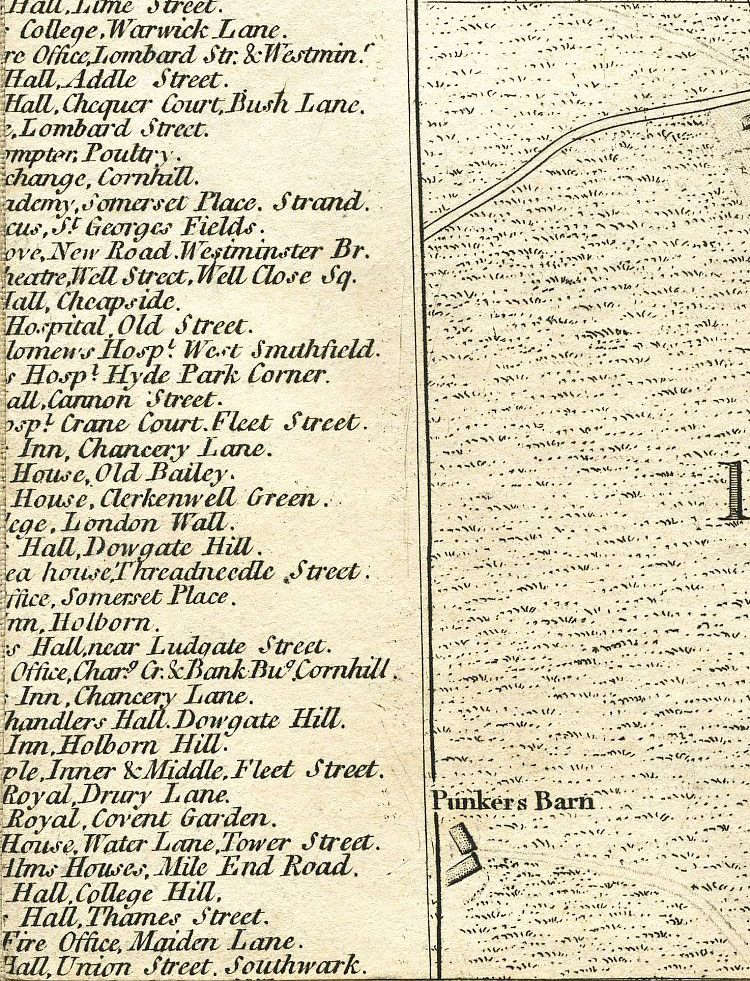 Return To Previous View