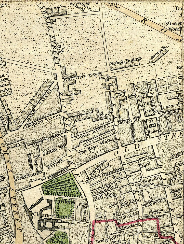 Return To Previous View