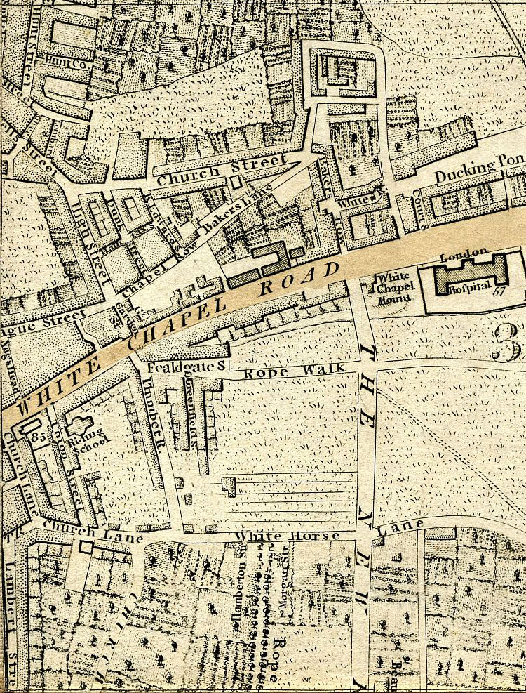 Return To Previous View