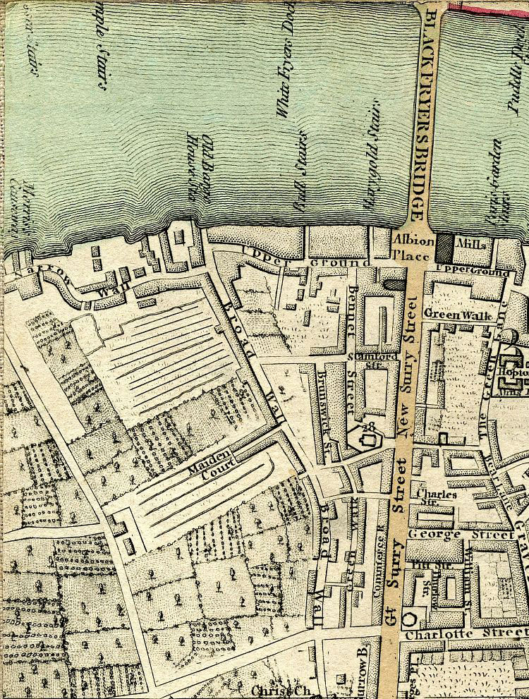 Return To Previous View