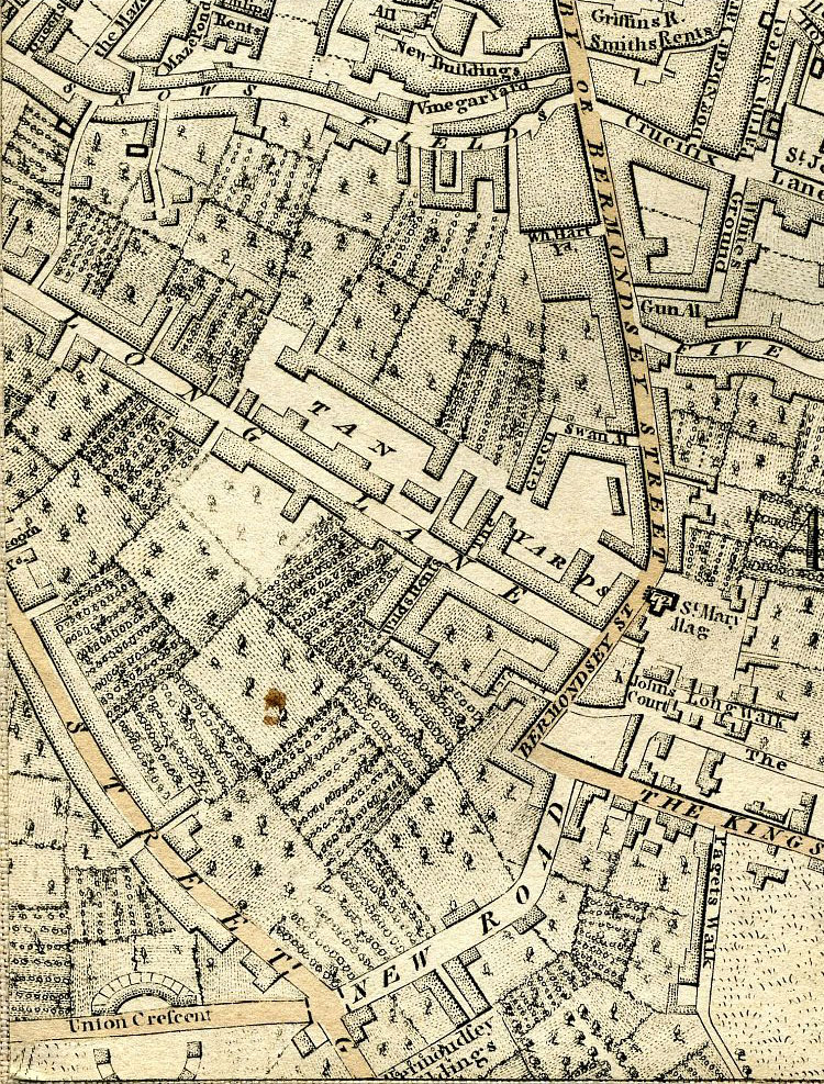 Return To Previous View
