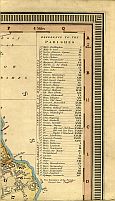 Bow & Reference To Parishes