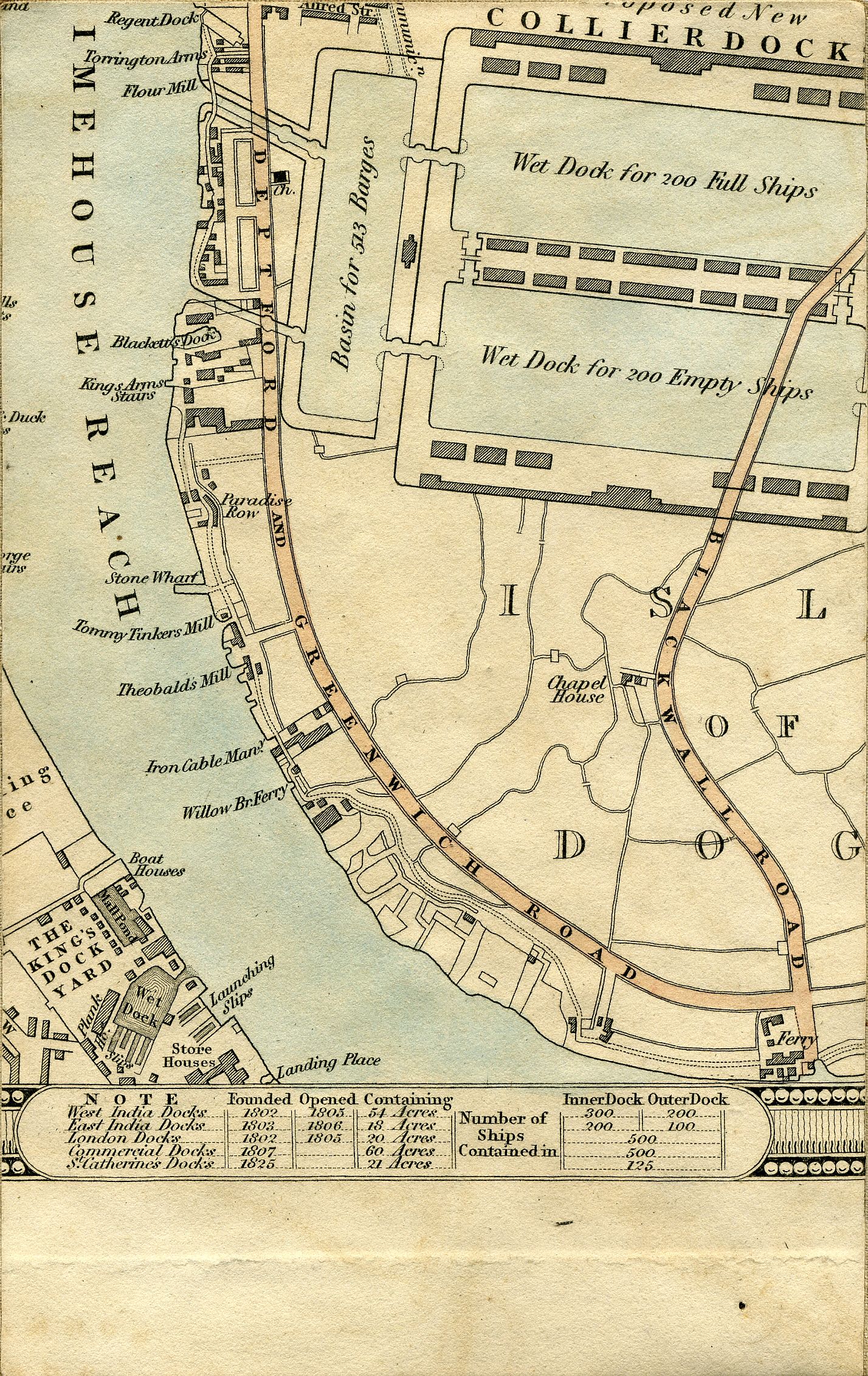 Return To Previous View
