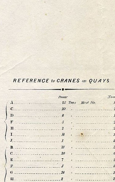 Click To Enlarge Top Left Quarter
