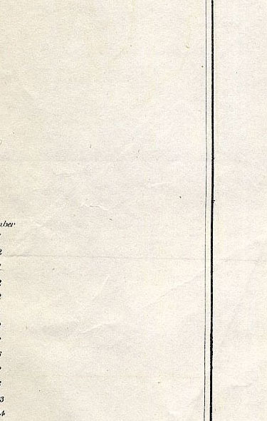 Click To Enlarge Top Right Quarter