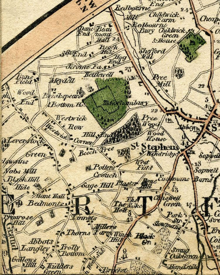 Return To Previous View