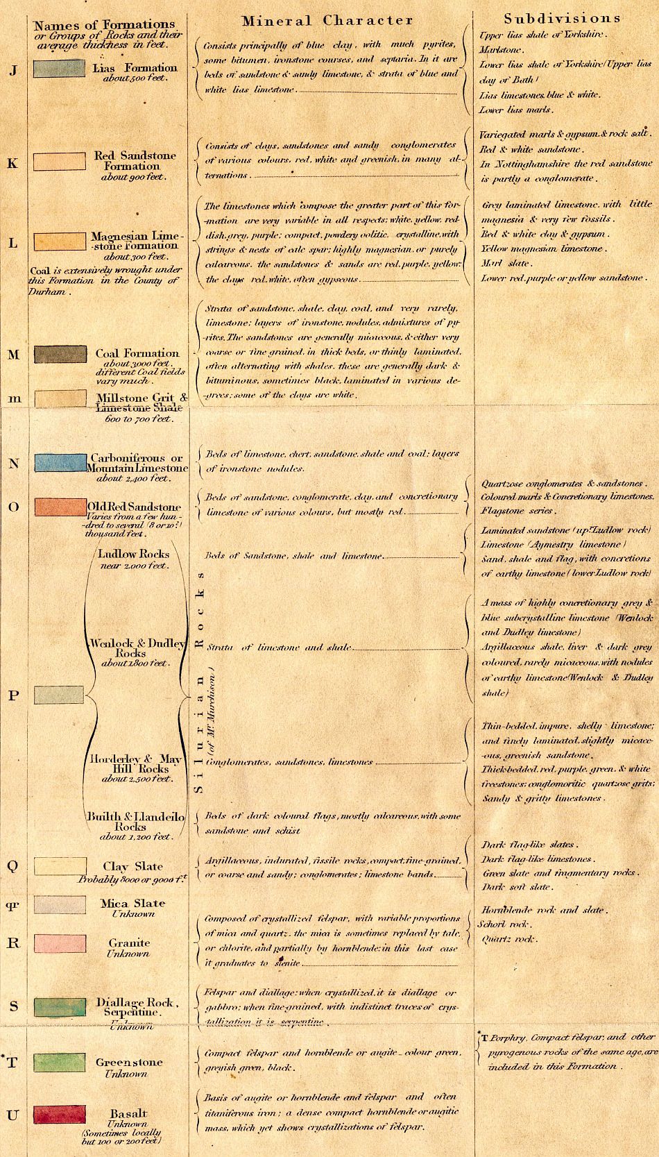 Click For An Enlarged Image