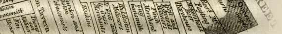 Plan Of The Great Fire In Bishopsgate Street &c 1765