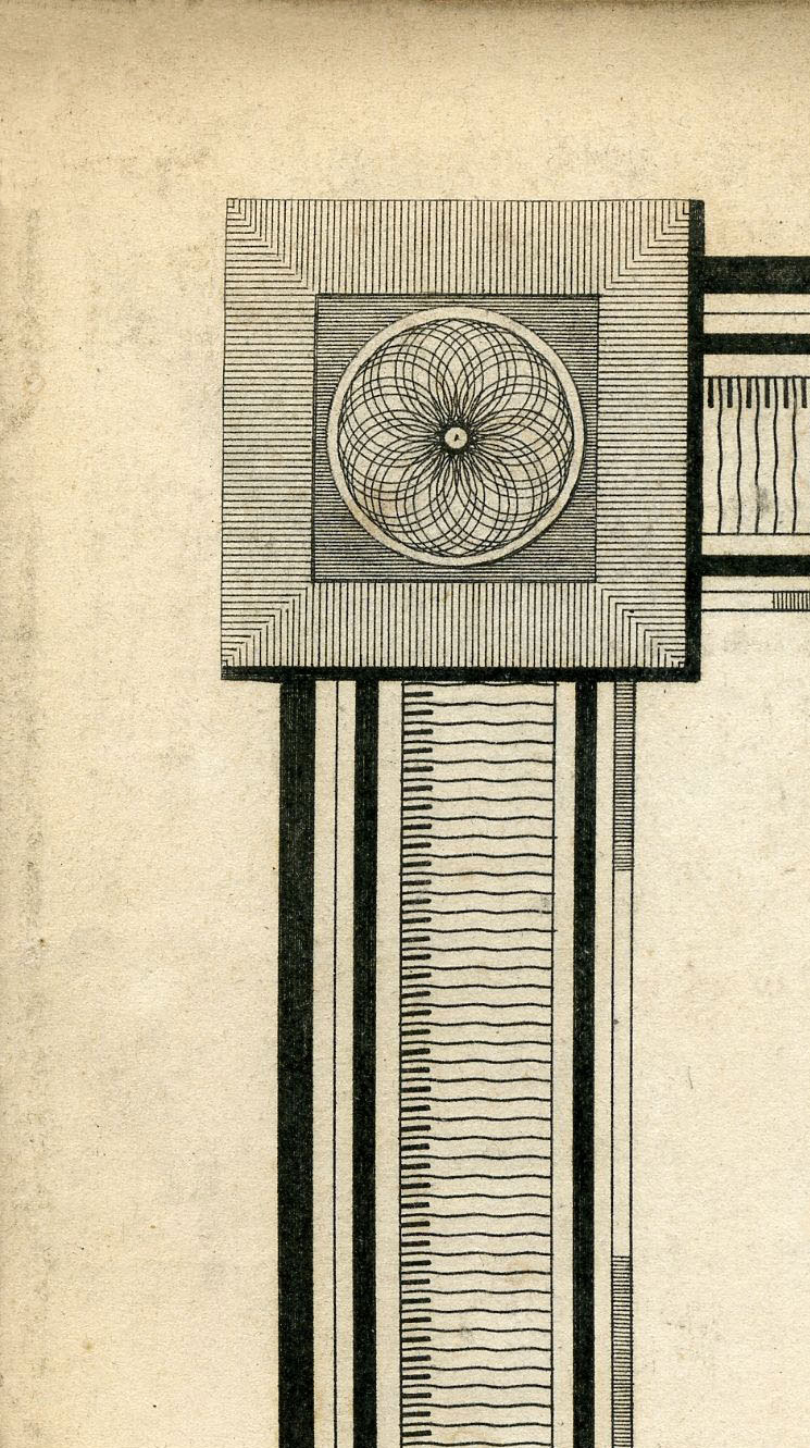 Return To Previous View