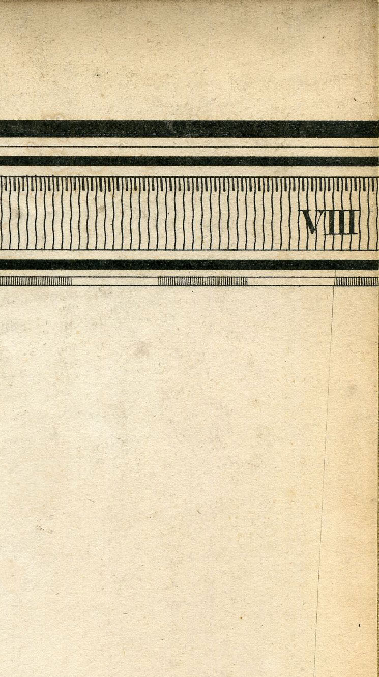 Return To Previous View