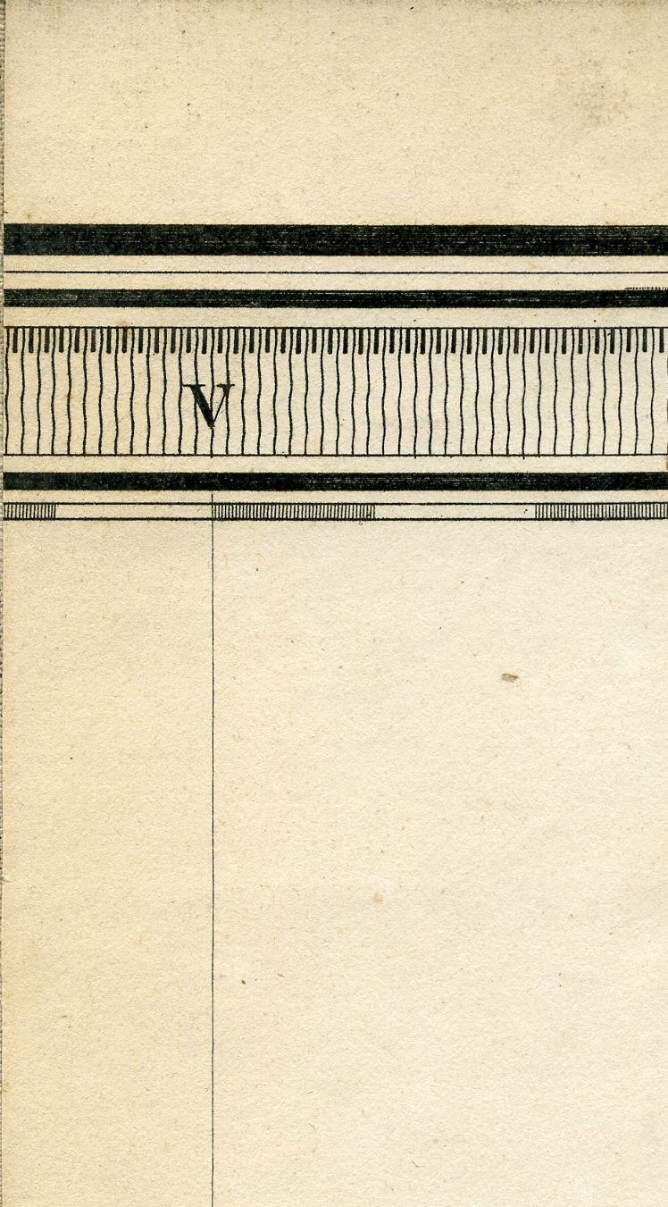 Return To Previous View