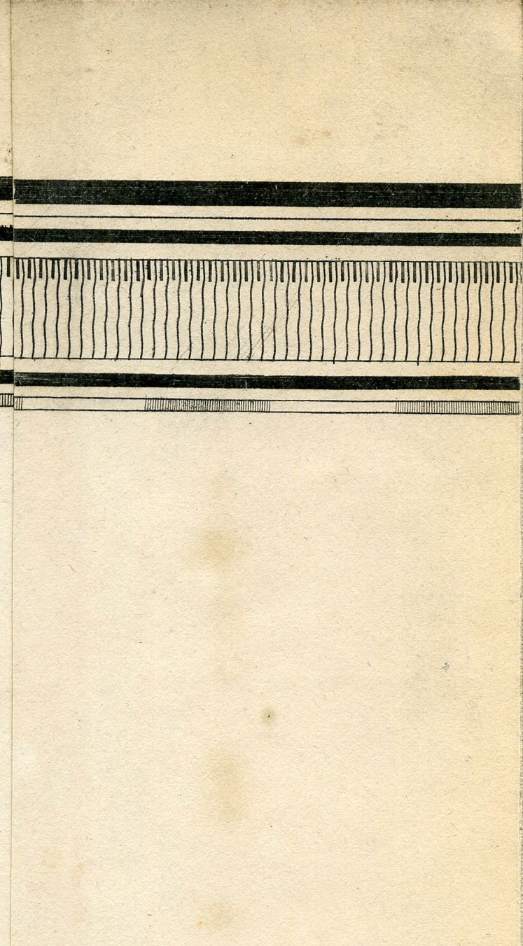 Return To Previous View