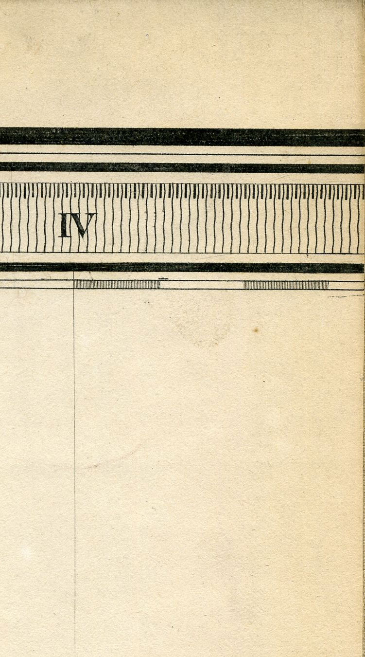 Return To Previous View