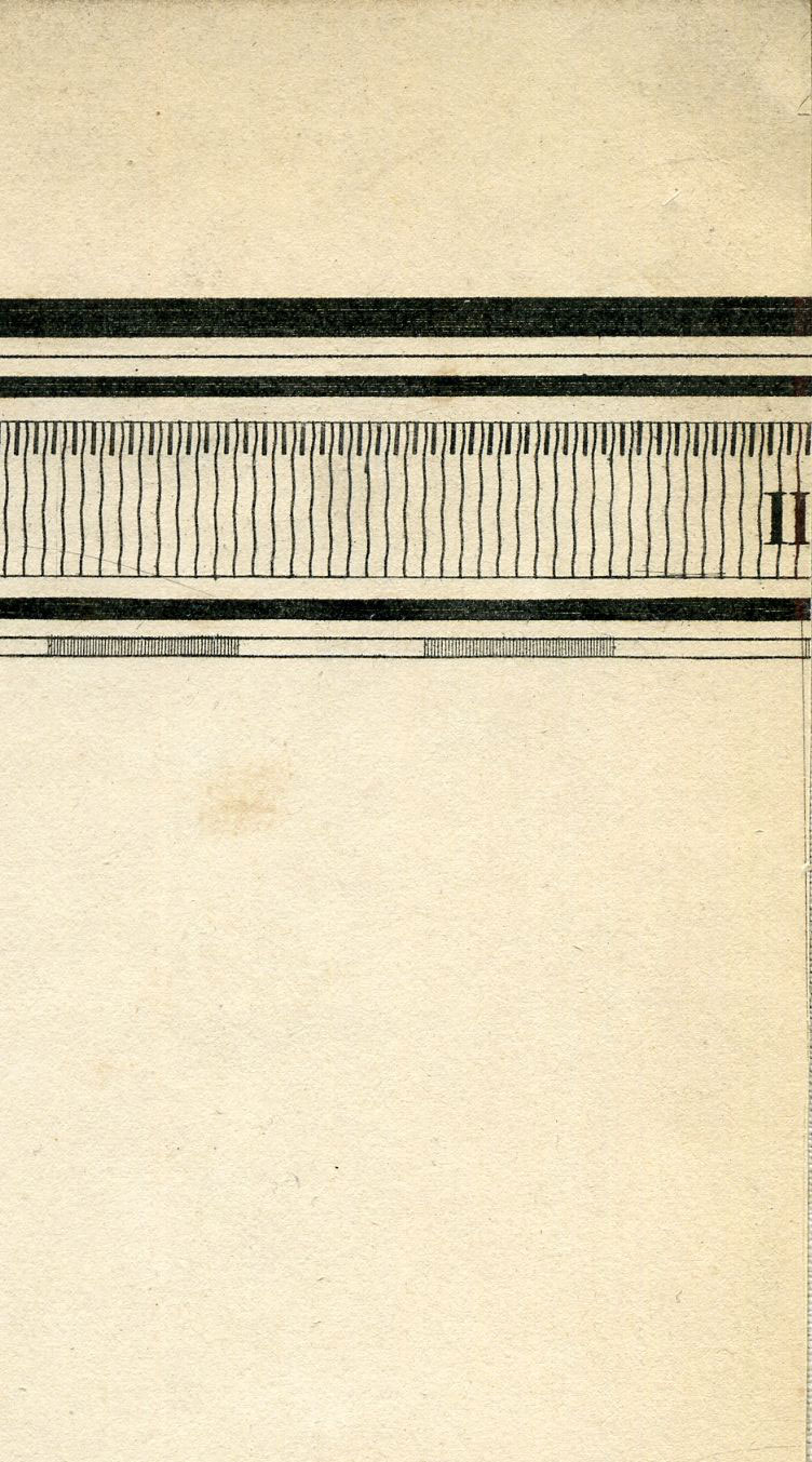 Return To Previous View
