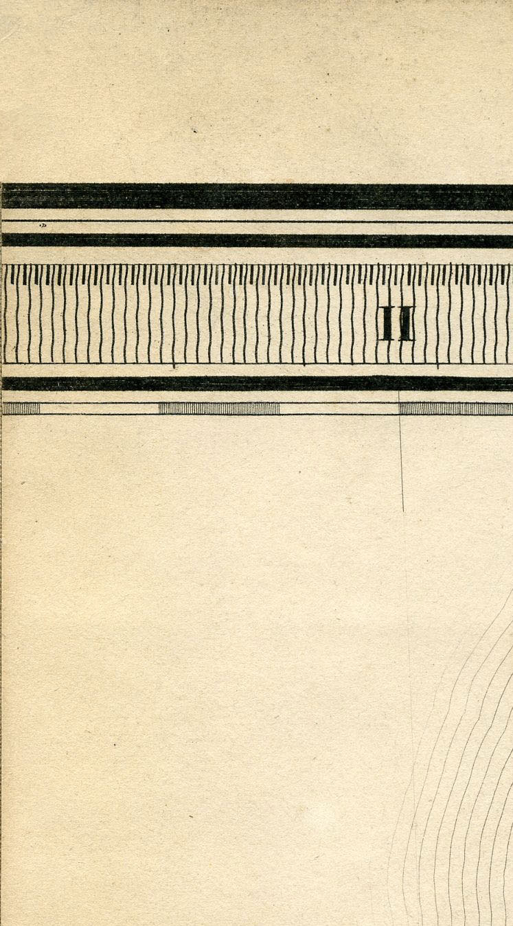 Return To Previous View