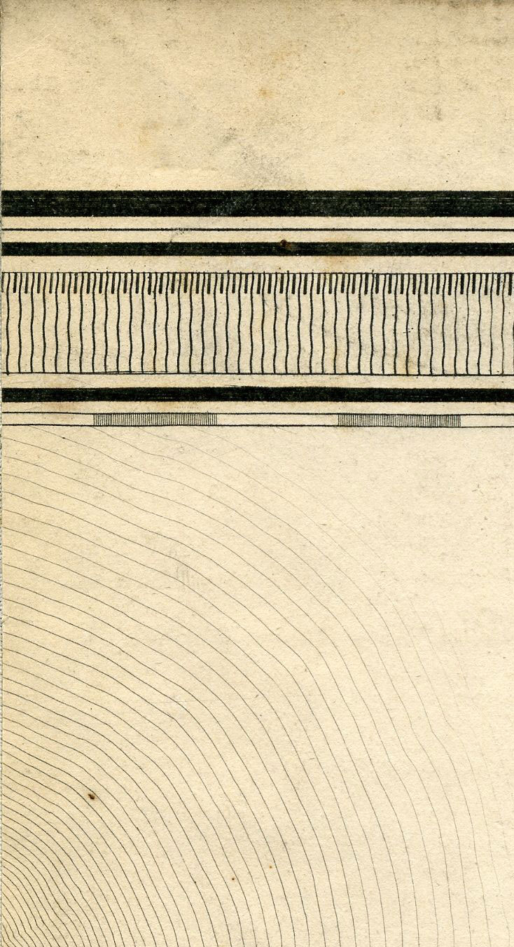 Return To Previous View