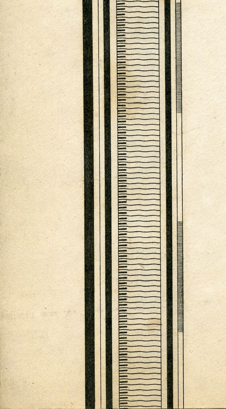 Return To Previous View