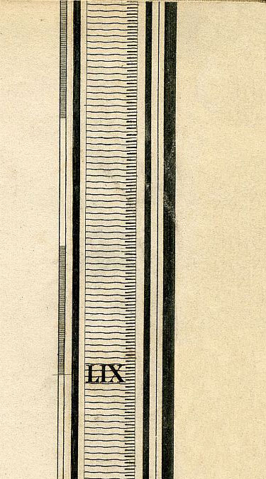Click To Enlarge Top Right Quarter