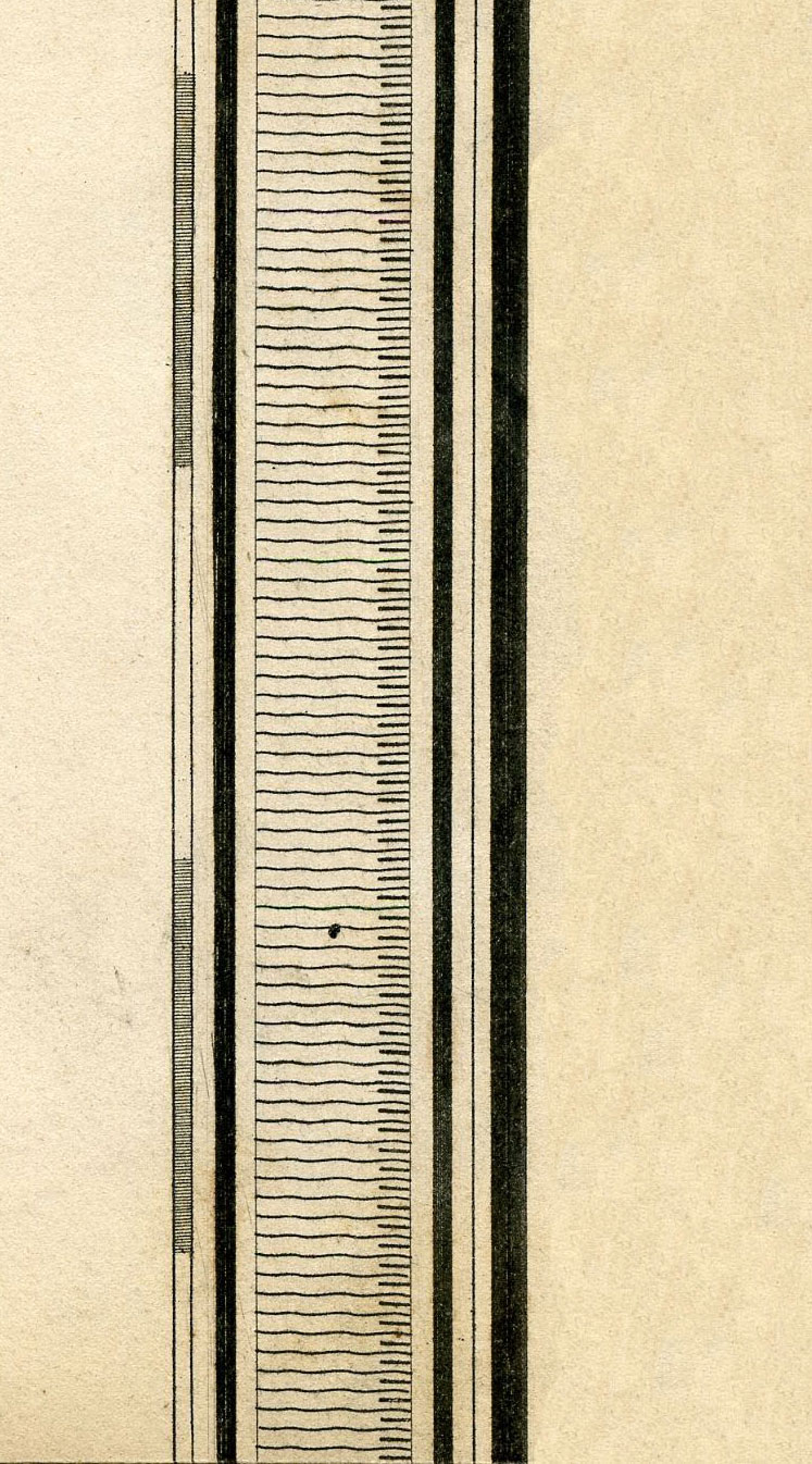 Return To Previous View