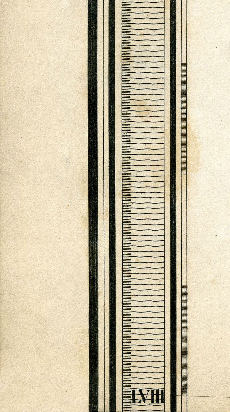 Return To Previous View