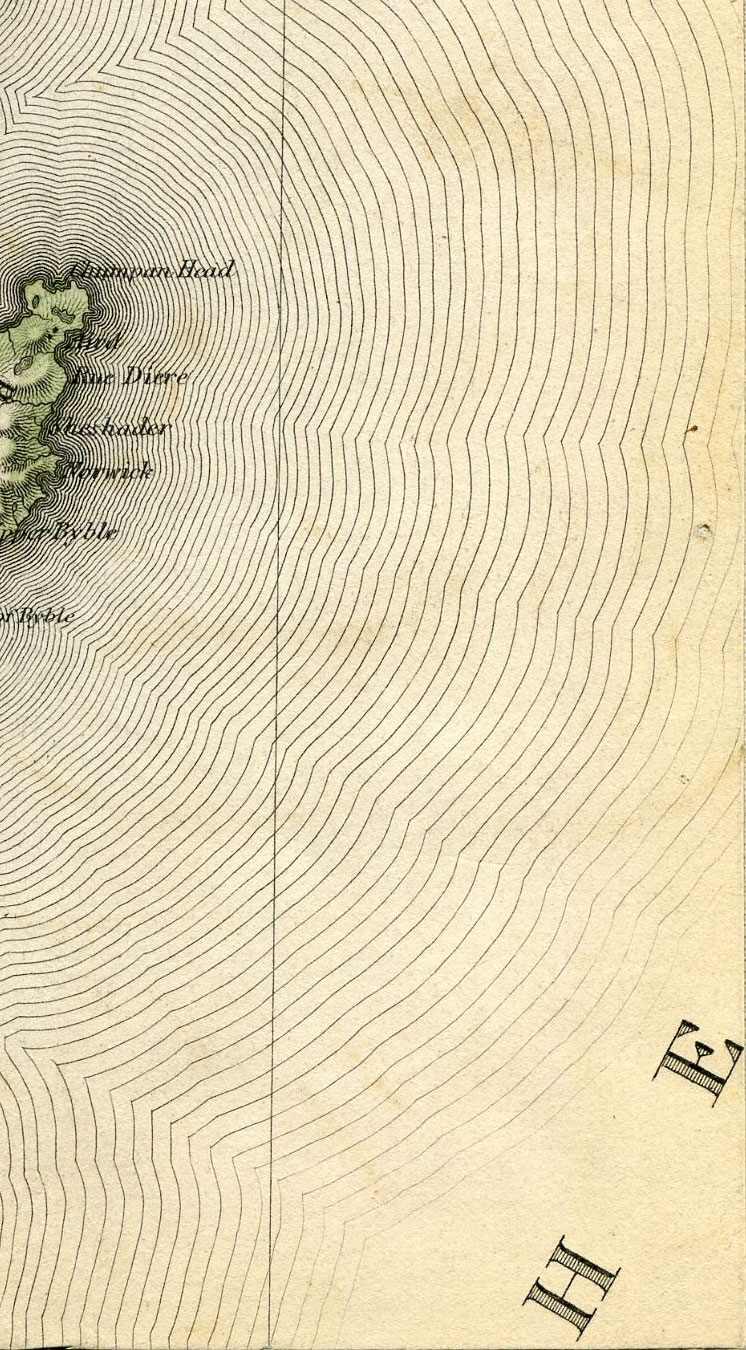 Return To Previous View