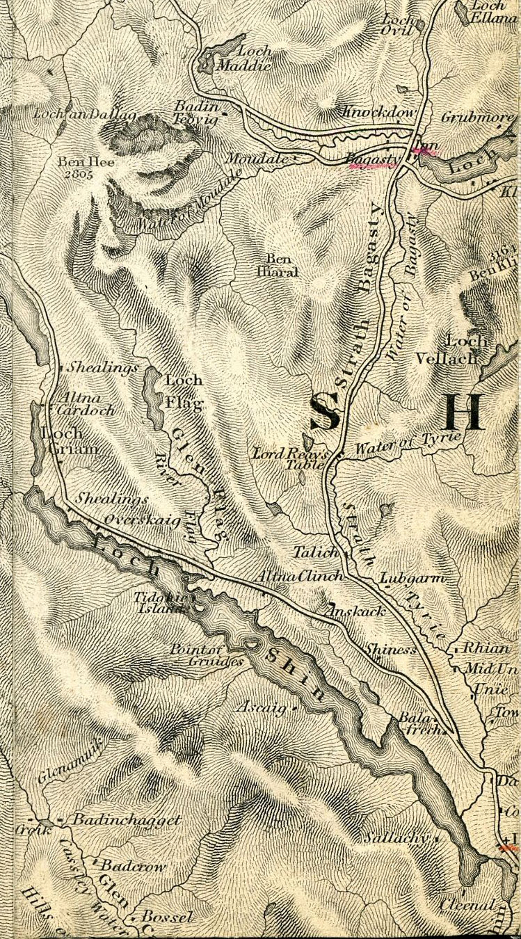 Return To Previous View
