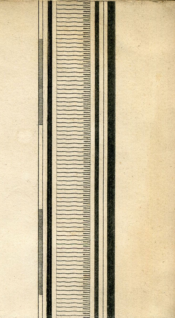 Return To Previous View