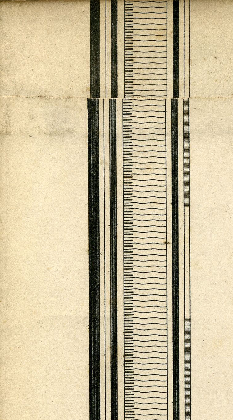 Return To Previous View