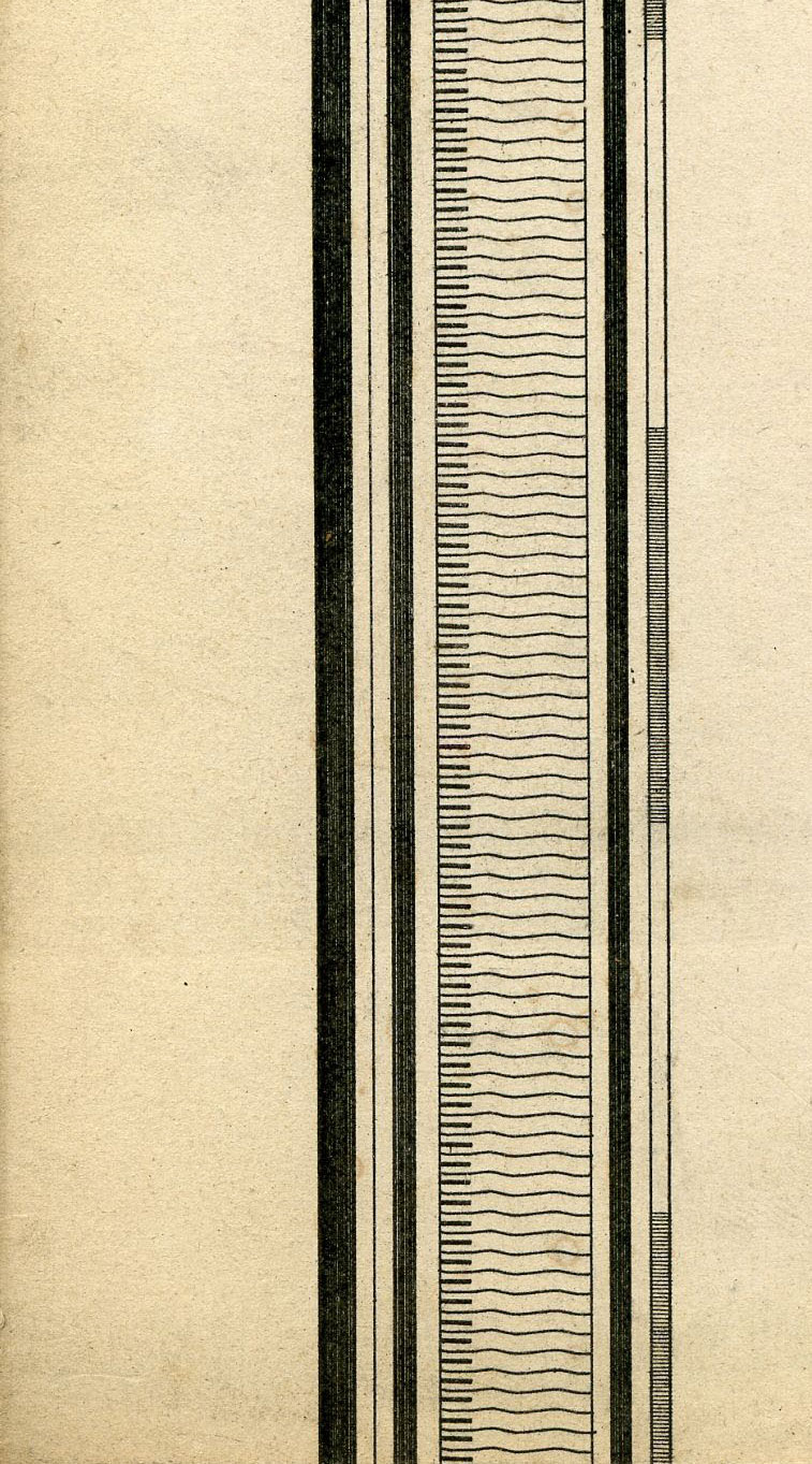 Return To Previous View