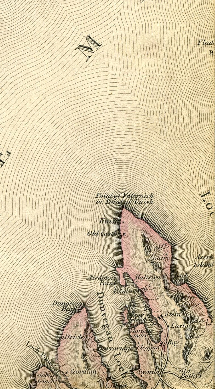Return To Previous View
