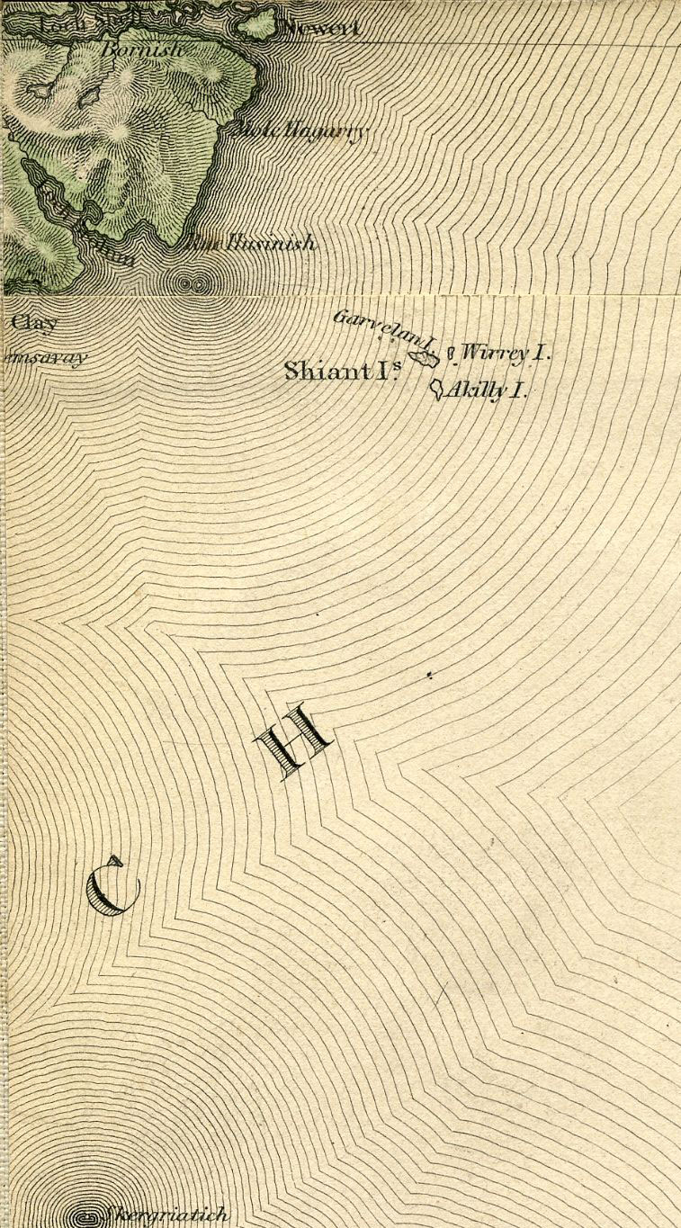 Return To Previous View