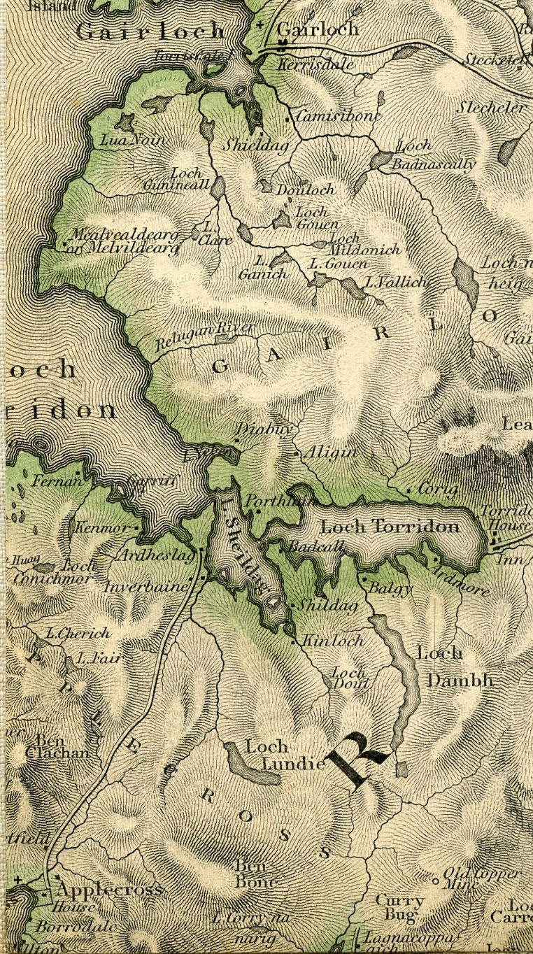 Return To Previous View