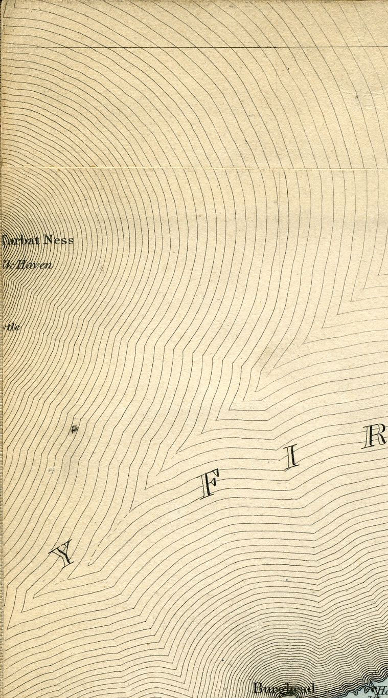 Return To Previous View