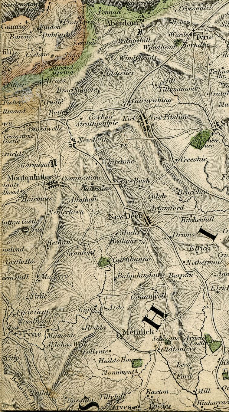 Return To Previous View